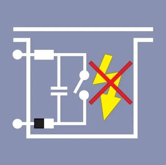 Typical Problems Encountered During Ex i Inspections