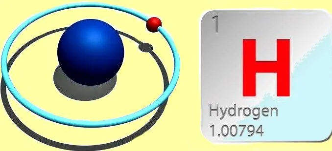 Hydrogen Plant Explosion and Fire